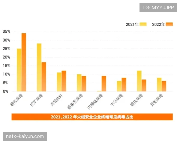 ESPN数据分析报告：2026年四月联盟整体进攻效率环比下降，防守强度呈普遍上升趋势
