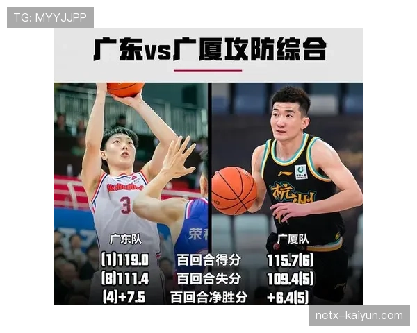 CBA季后赛赛程确定：4月28日开打，最晚6月14日决出总冠军